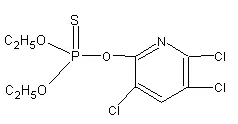 Chlorpyrifos 97%TC_238_124.png